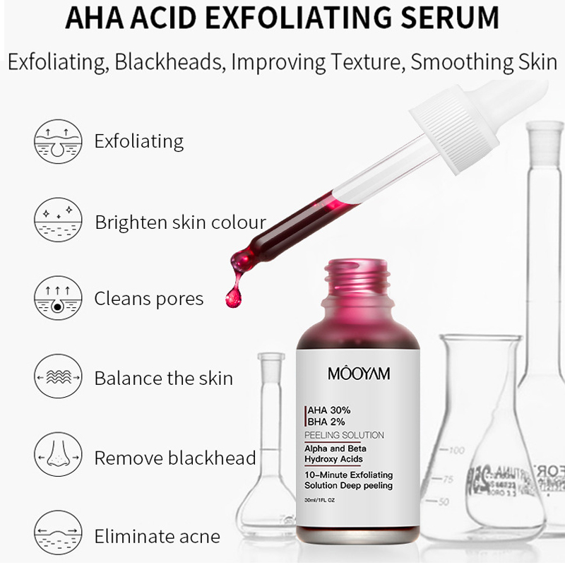 AHA 30%+BHA 2% Skin Care Peeli - огляд і ціна Aha Bha Exfoliant